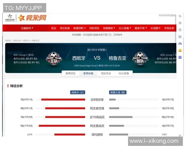 西班牙国家队名单变动前中后各一名球员相继退出
