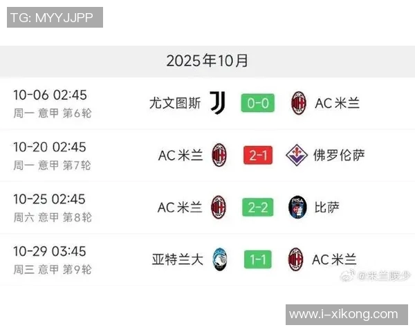 米兰连胜三场阿莱格里荣膺九月最佳教练称号